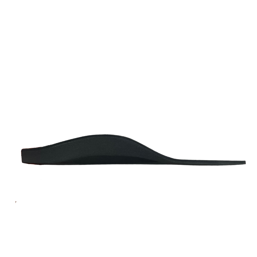 Sunshine Coast Custom Orthotics - Elite Foot Care - Sunshine Coast Podiatrists - Elite Foot Care - Sunshine Coast Podiatrists Sunshine Coast Custom Orthotics